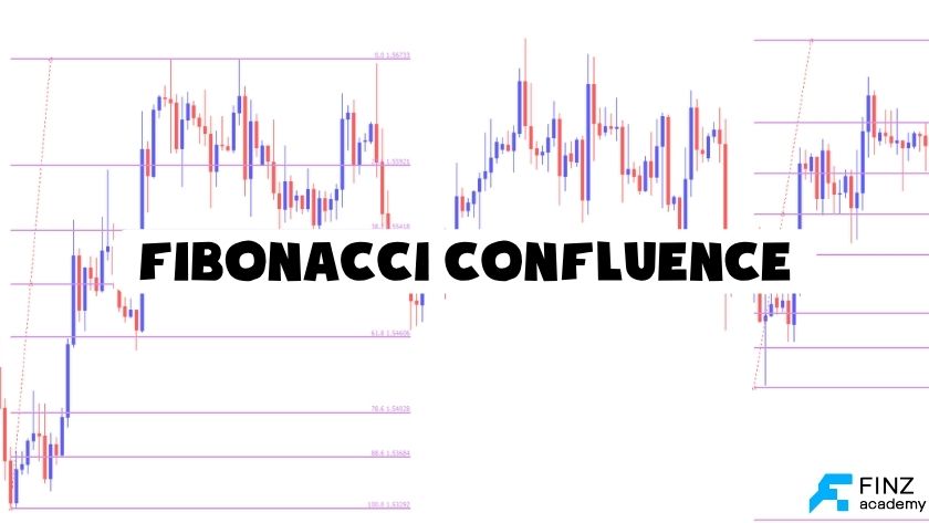 Hợp lưu Finbonacci