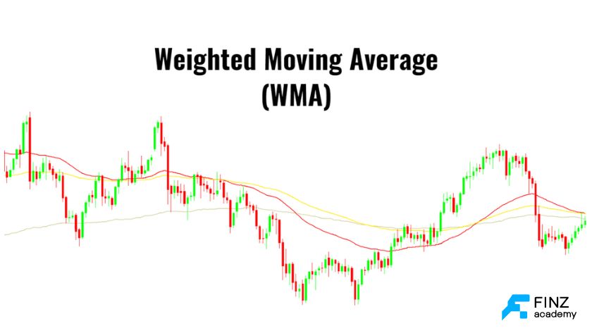 Những sai lầm khi dùng WMA
