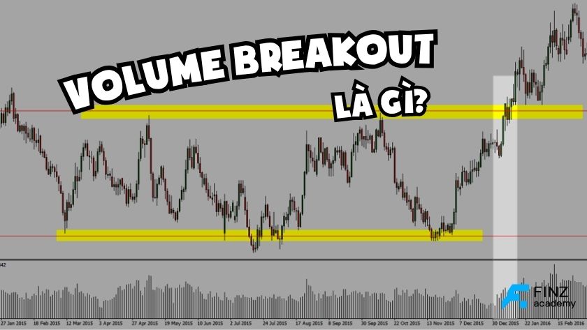 Volume Breakout là gì
