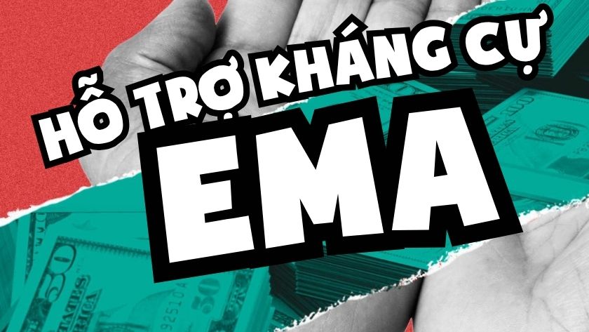 EMA hỗ trợ kháng cự