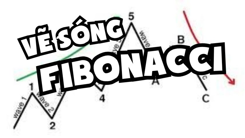 vẽ sóng Fibonacci